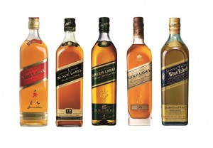 Etiquetas de Johnnie Walker